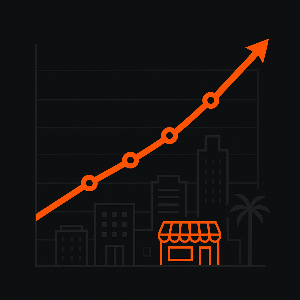 Vector illustration of an upward-trending orange growth chart over a dark background, with circular data points rising above a cityscape of small business buildings and a palm tree, symbolizing local business success.